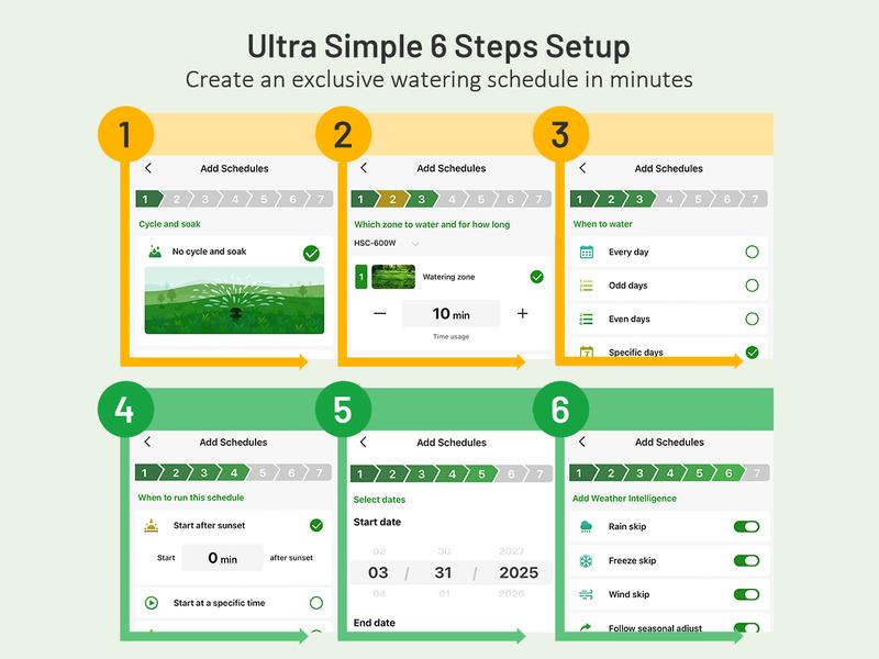 Intelligent WiFi sprinkler controller, 8-zone indoor irrigation controller, automatic weather-sensing watering function (2025 version), suitable for gardens and courtyards