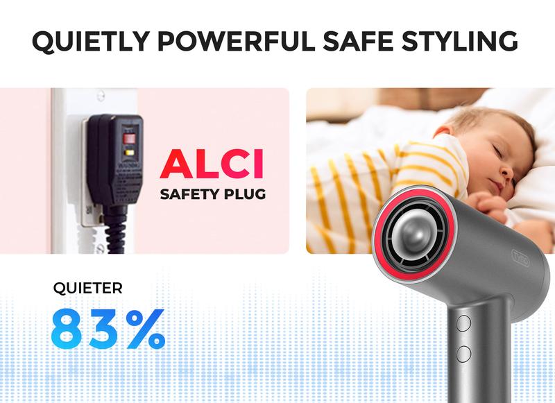 TYMO AIRHYPE LITE - Professional High-Speed Blow Dryer with 3 Nozzles & Comb, Fast Drying, 3 Speeds & 4 Temps, Low-Noise, Lightweight, New Year Holiday Gift Ready (Gift Box) - Hair Blower Brush