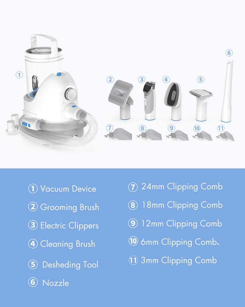 Neakasa P2 Pro Pet Grooming Kit, Dog Clippers 99% Hair, Pet Grooming with 5 Proven Tools, 2L Large-Capacity Easy Empty Dustbin for Dogs Cats Animals