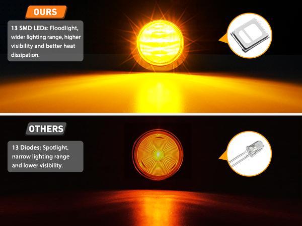 Nilight 2.5Inch Marker Light 4PCS Red Amber 13LED Marker Clearance Light Flush Mount With Plug Grommet Pigtail Hardwired DOT Compliant For 12V Truck Trailer Tractor Buses Vans Boat