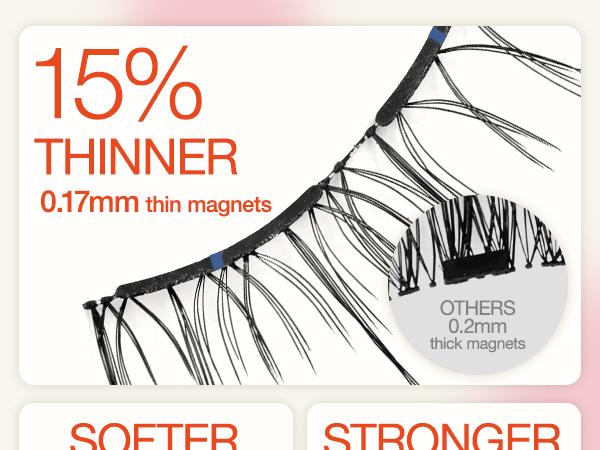 [TikTokShopNewYear] LASHVIEW Soft Magnetic Eyelashes Kit No Glue or Eyeliner Needed Reusable Natural Look Makeup Lashes