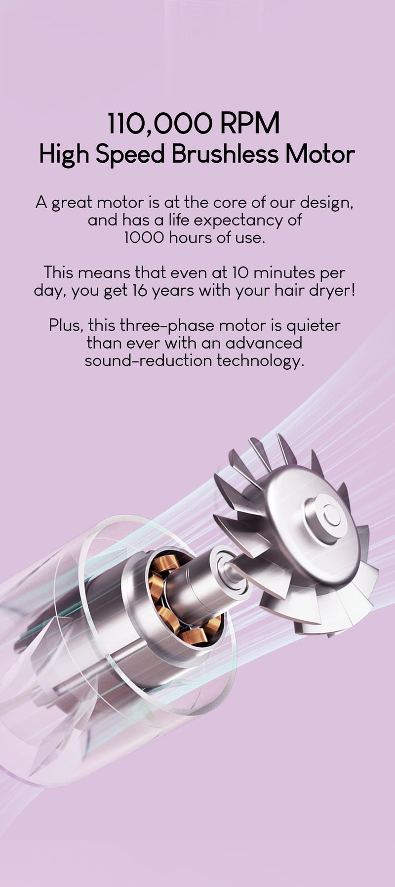 【Merry Christmas & Happy New Year】Tideway H11 High-Speed Hair Dryer, Intelligent Temperature Control w/ Hair & Scalp Care Plasma Ionic Technology & Self Cleaning Blower, No Static Electricity & Frizz, Perfect Present for Men Women Friend Family Gift