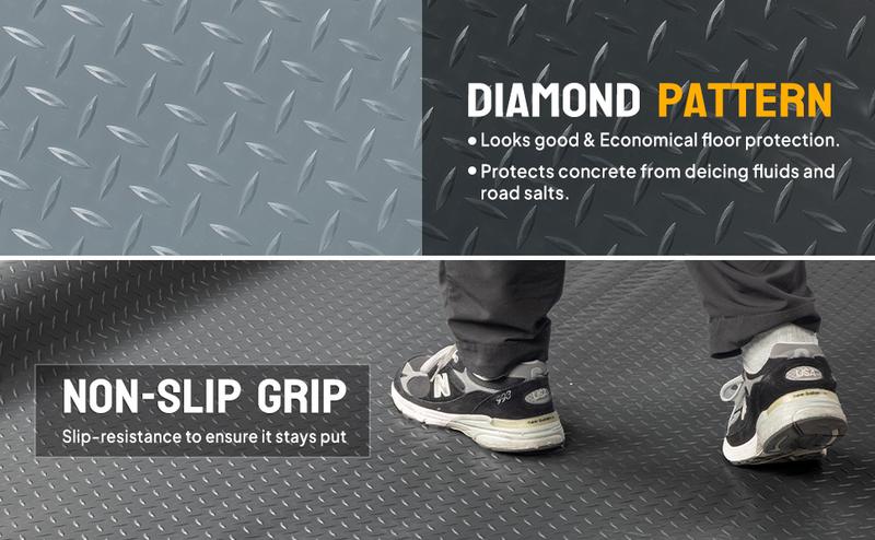 Bonnlo 5x10 FT Garage Floor Mat for Under Car,Thickened PVC Roll Floor mats, Waterproof Non Slip Parking Mat