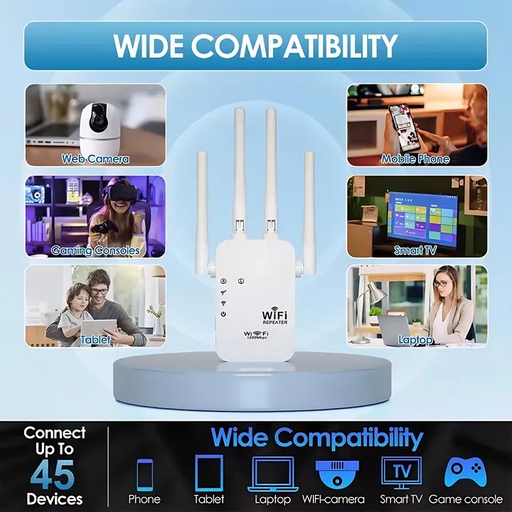 WiFi Extender–1200Mbps Dual-Band 5GHz/2.4GHz,Cover 10,000Sft,Up to AC1200,Connect 60+Devices,Perfect for Home,Office&Gifting-High speed,stable signal,compatible with almost all WiFi-enabled devices, -valentine's gift for bf,super bowl decorations 2026