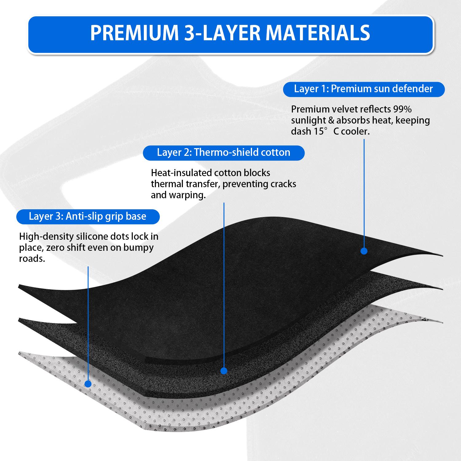 Canvcle Custom Fit Dash Cover for 1999-2006 Chevy Silverado GMC Sierra Tahoe Suburban Yukon XL Avalanche Non-Slip UV Protection Carpet Mat Truck Accessories