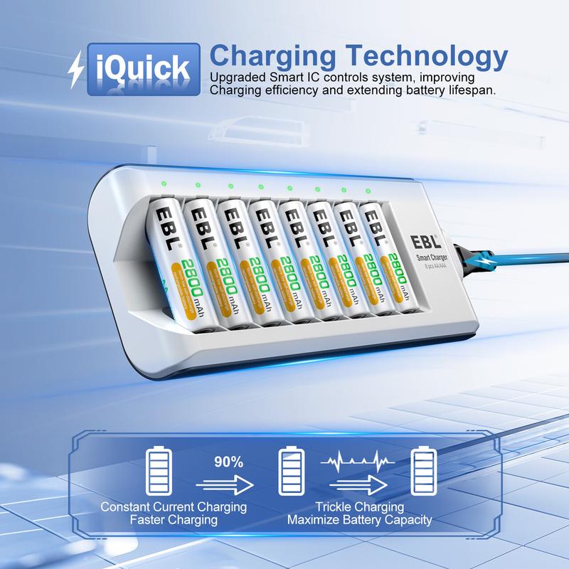 EBL AA AAA Rechargeable Batteries with Upgraded 808 Individual Charger, 1.2V 2800mAh Double A Batteries,Long Lasting Recharerble AA AAA Ni-Mh battery with Integrated Charing Storage Box