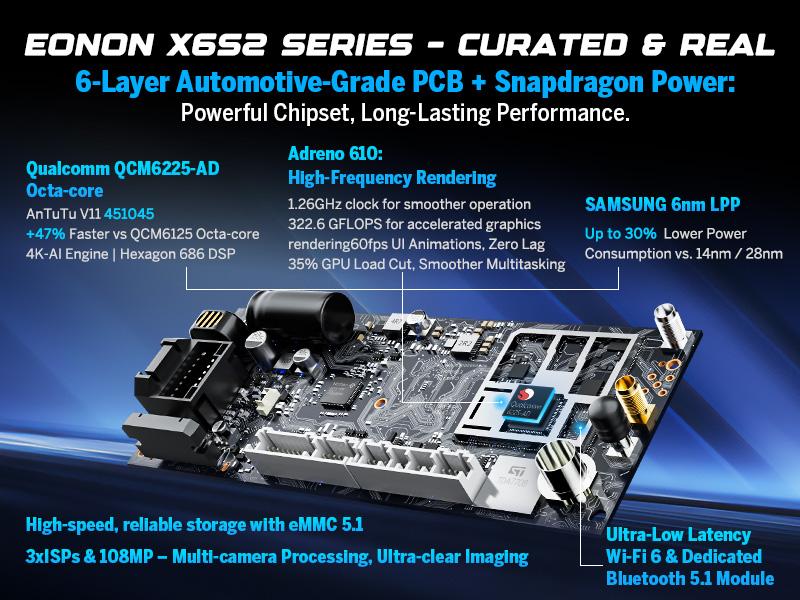 EONON Car Stereo for Dodge RAM 1500 2500 3500 (2013-2018) Manual AC, Wireless CarPlay & Android Auto Car Radio Touch screen, 9" Android 14/13 Car head unit, SWC GPS Navigation, BT, Wi-Fi, Sub, Backup camera - DGRMX7A / DGRMX6S2