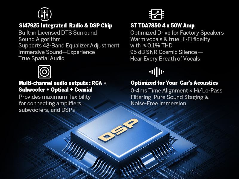 EONON Car Stereo for Ford F150 2009-2014, Wireless CarPlay & Android Auto Car Radio Touch screen, 9" Android 14 Car head unit, Steering wheel controls, Sub, Bluetooth, GPS Navigation, Backup camera - FDF1X7A, FDF1X7S