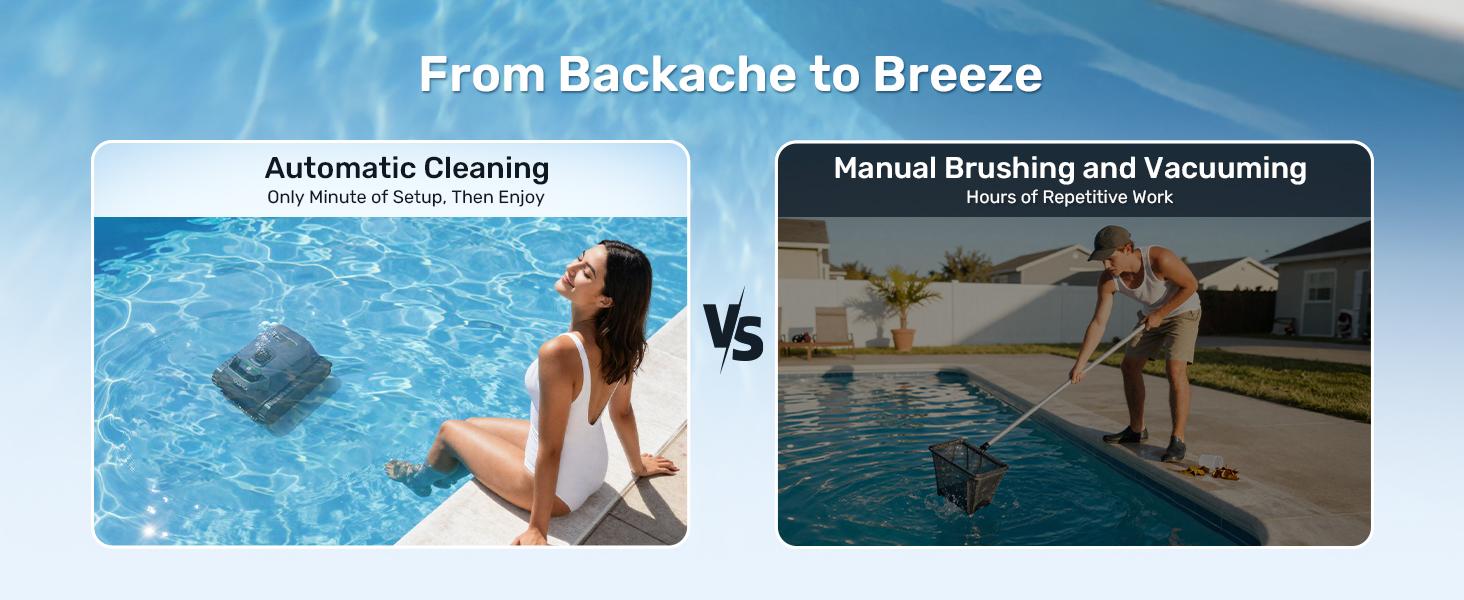 [2026 New] Gosvor Pool Vacuum LiteVac G1, Wall & Waterline & Platform Cleaning, Pool Vacuum, 15.2 lbs Ultra-Lightweight, Up to 200-Min Runtime, Double Filtration, Smart Navigation & App, For Pools up to 2153 sq.ft,back to school,back to school haul