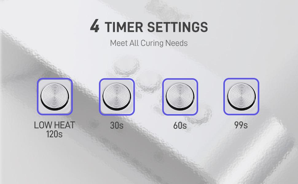 GAOY Professional Salon UV Light, Fast Curing Lamp with Powerful 36 LED Beads and Automatic Infrared Sensor for Gel Nail Polish Acrylic Gel Nail Dryer