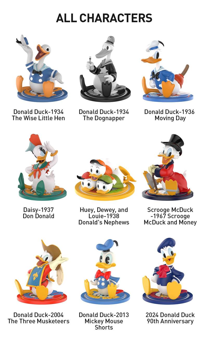 POP MART Disney Donald Duck 90th Anniversary Series Figures, Blind Box