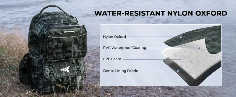 Water-resistant nylon oxford construction and layered fabric illustration