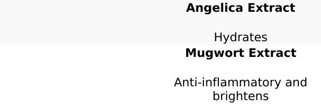 SEKKISEI Herbal Gel - Skincare Moisturizer for Comfortable Hydration with Angelica & Licorice Extracts for Radiant Skin Repair