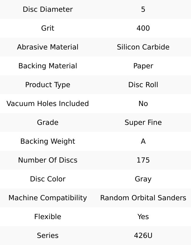 3M 5" Diam, 400 Grit Silicon Carbide Adhesive PSA Disc Super Fine Grade, Gray, A Weighted Backing, Flexible, Use with Random Orbital Sanders 7000144099