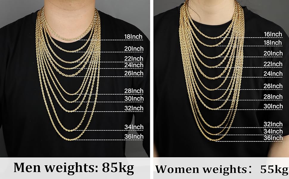 Jewelfairy 3mm Stainless Steel Tone Rope Twist Chain Necklace, Stainless Steel Necklace Chain for Men Women and Boys rope jewelry