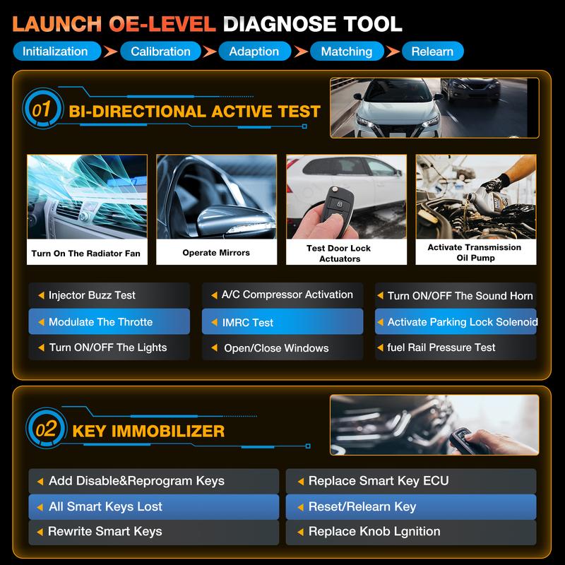 LAUNCH Creader Elite For BMW OBD2 Scanner, 2026 Full Systems Diagnostic Bi-directional Scan Tool, All Reset Service, ECU Coding, Battery Registration Tool for BMW Mini Rolls-Royce,Lifetime Free Update