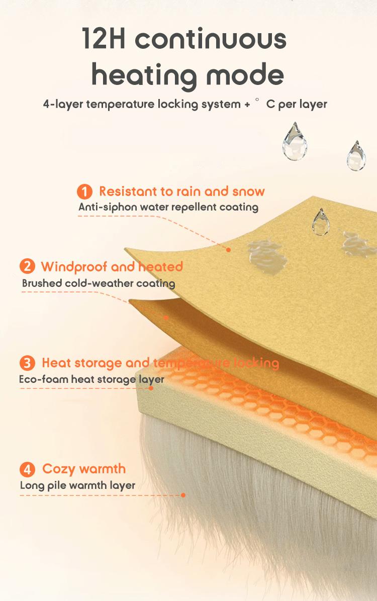 Balabala Winter Short Snow Boots Warm Plush Fleece Lining Anti-Slip TPR Sole Easy Velcro Water-Repellent Suede Stylish Cozy