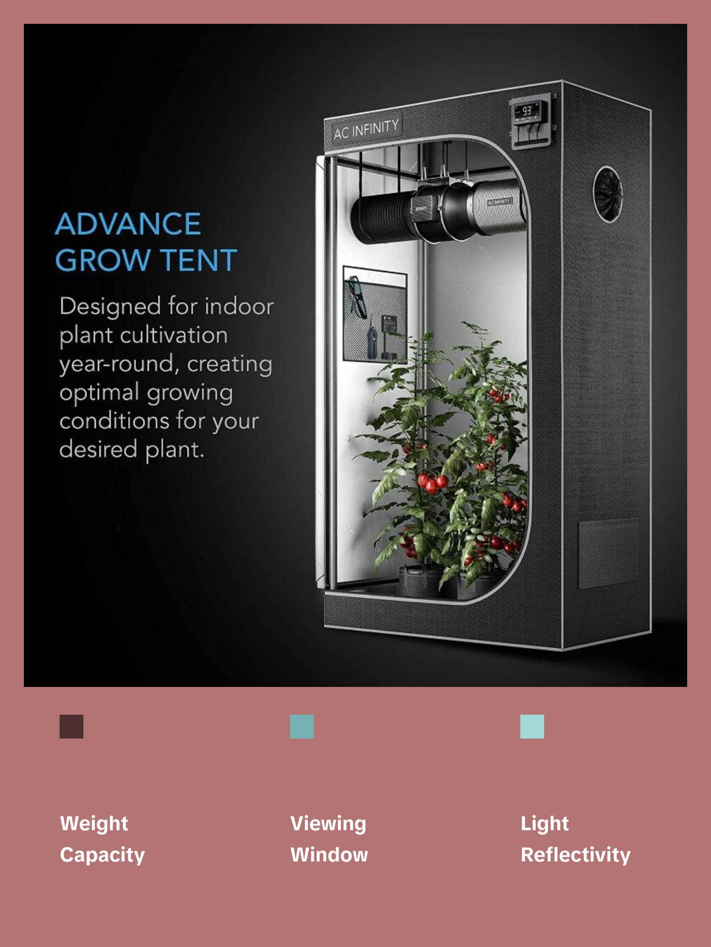 AC INFINITY Hydroponic Grow Tent Cloudlab 422 with 2 Plant Capacity and Hi-Tech Design