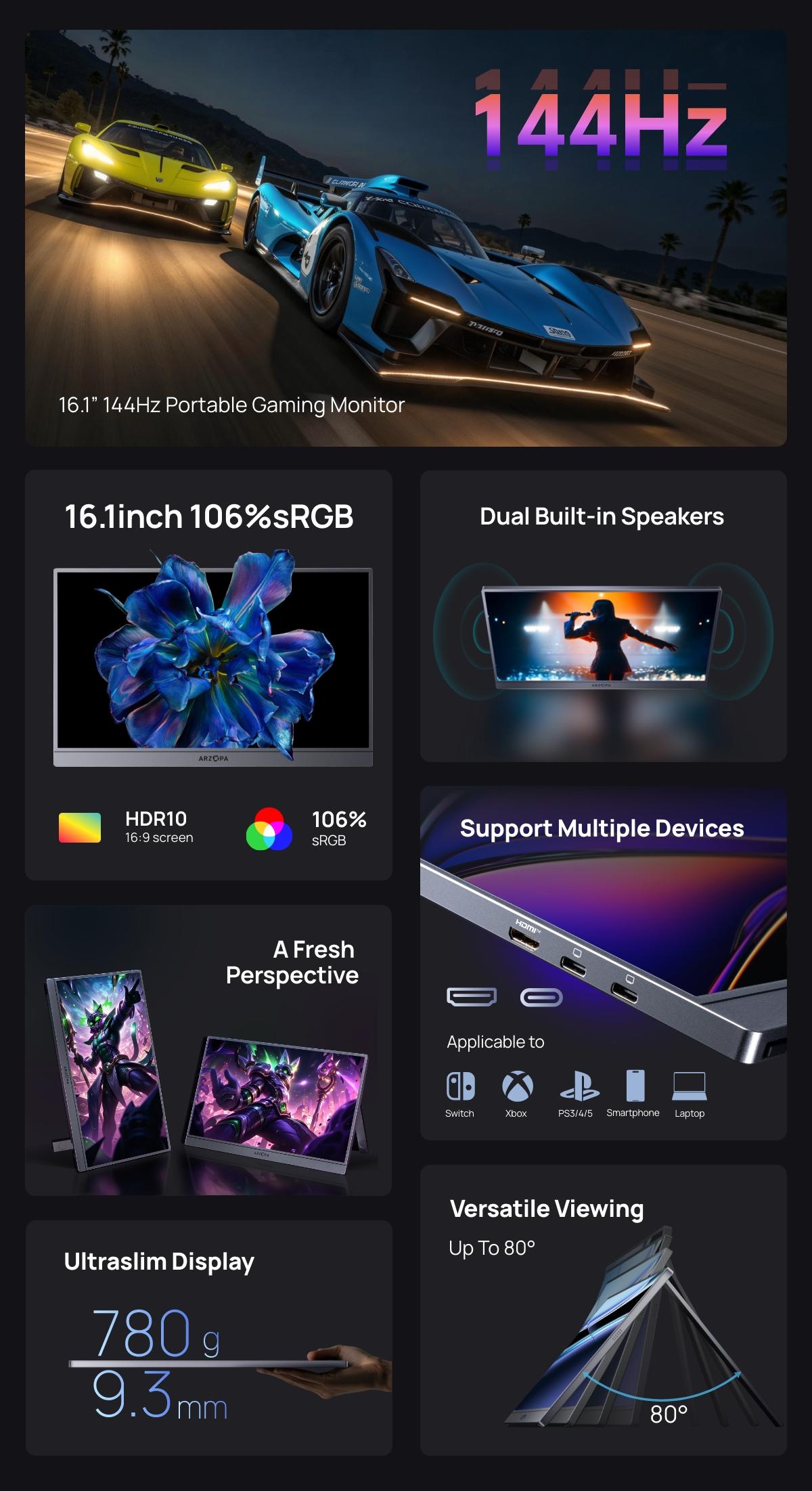 ARZOPA 16.1'' Portable Gaming Monitor 100% sRGB 144Hz&60Hz 1080P FHD Kickstand Portable Monitor External Second Screen for PS5 Xbox Laptop PC Switch