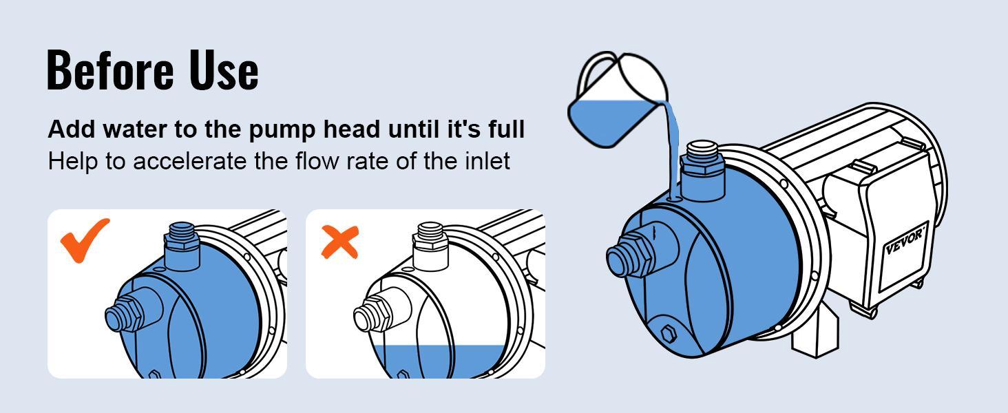 VEVOR Shallow Well Pump with Automatic Controller, TikTokShopBlackFriday, 1HP 115V, 1200 GPH 164 ft Head, Max 87 psi, Portable Stainless Steel Sprinkler Booster Jet Pumps for Garden Lawn Irrigation system, Water Transfer VEVOR Shallow Well Pump with Automatic Controller, TikTokShopBlackFriday, 1HP 115V, 1200 GPH 164 ft Head, Max 87 psi, Portable Stainless Steel Sprinkler Booster Jet Pumps for Garden Lawn Irrigation system, Water Transfer