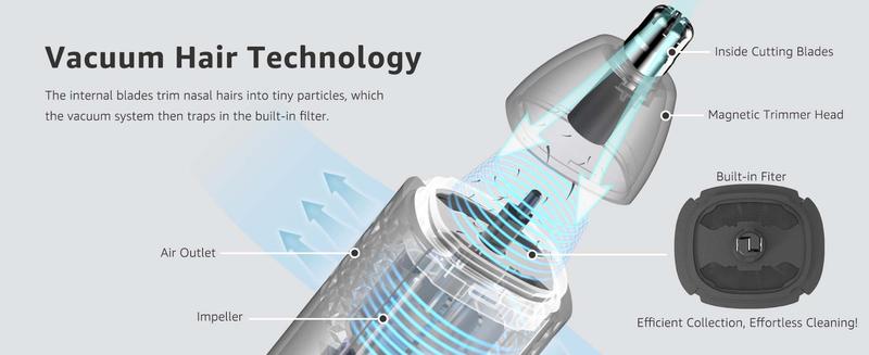 MANSPOT Nose & Ear Hair Trimmer for Men, 10000-RPM Electric Nose Trimmer for Men with Vacuum Cleaning System, IPX7 Waterproof, USB-C Charge, 90min Runtime,Magnetic Detachable Blade Head,Easy to Clean