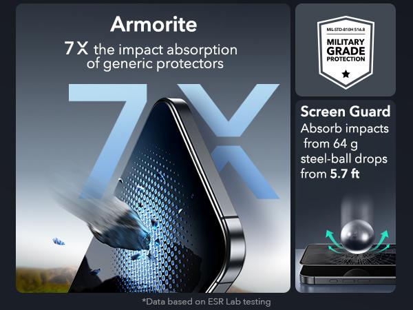 ESR Armorite Privacy Tempered Glass 3-Pack for iPhone 17/16/15 All Models, 7x Military-Grade Protection, Ultra-Fit Tray, Bubble-Free, Shockproof Screen Protector, Cellphone Casing