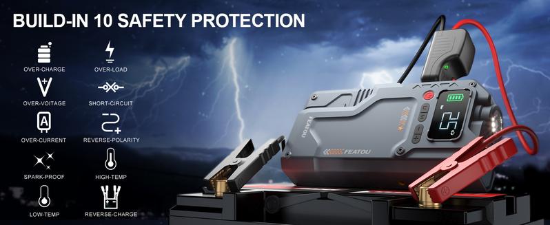 Jump Starter with Air Compressor, 5 in 1 Functional Jump Box 4500A Peak Power Pack with 150PSI Digital Tire Inflator, Portable Car Charger Jumper for 8.5L Gas or 7.0L Diesel