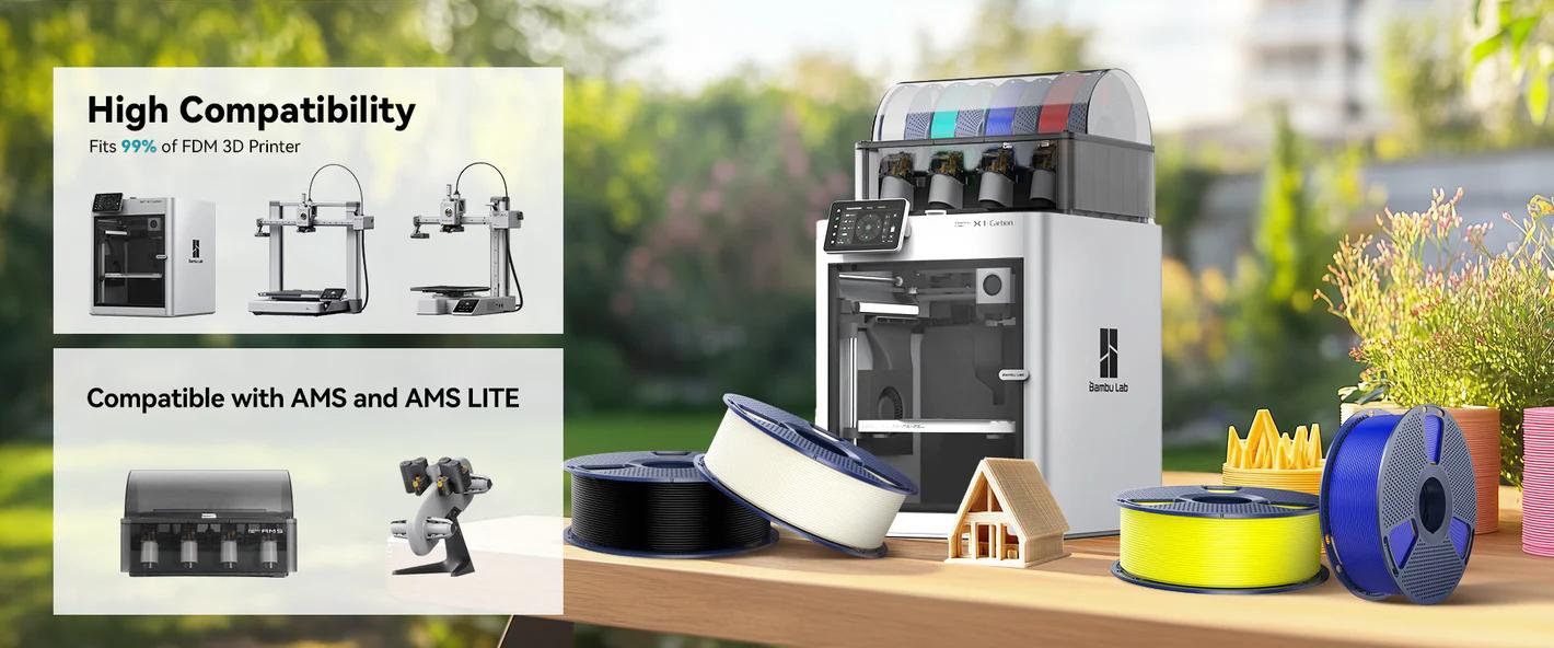 SUNLU PLA Super Vibrant Colors 1KG 1.75mm/0.0689inch High Precision Filament for Smooth 3D Prints Compatible with Bambulab Creality Flashforge Elegoo Prusa Anycubic FDM Printers Tangle-Free