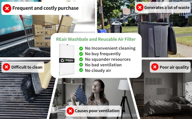 REair Washable and Reusable Air Filter for AC HVAC Furnace, MREV 8 Air Filters Machine Washable & Dryer Friendly, AC Furnace Air Filter White