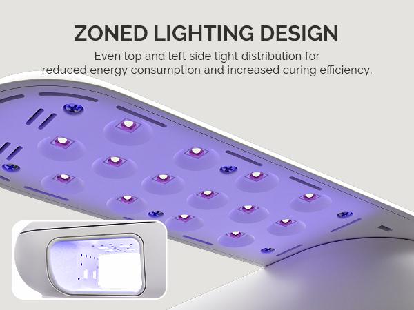 MelodySusie UV LED Nail Lamp, P-PLUS20F UV Protection Rechargeable Cordless Nail Light for Gel Polish for Salon & Home Use Nail Art Manicure Cutics