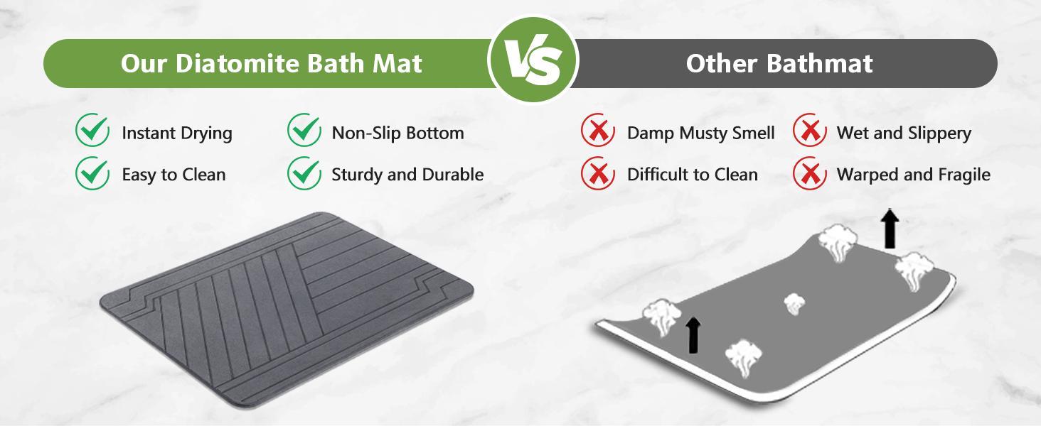 Stone Bath Mat - 23.6" x 15.4" Ultra Absorbent Diatomite Non-Slip Quick Drying Mat for Wet Areas Easy to Clean Bathroom Mat