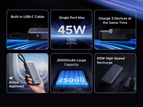 UGREEN Nexode Power Bank 20000mAh 45W with Built-in Cable, Fast Charging Portable Charger for iPhone 17 Pro/Samsung S25 Ultra/iPad Pro, 3-Port External Battery Pack with Digital Display, Travel Ready