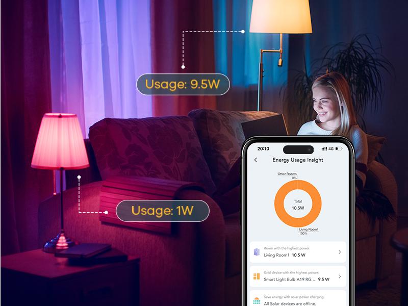 Linkind Matter Smart RGBTW Bulb, WiFI Smart Light Bulbs Work with Apple Home/Siri/Google Home/Alexa, LED Color Changing Light Music Sync, 60W
