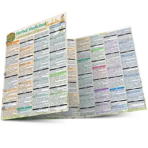 QuickStudy | Herbal Medicinal Remedies Laminated Reference Guide