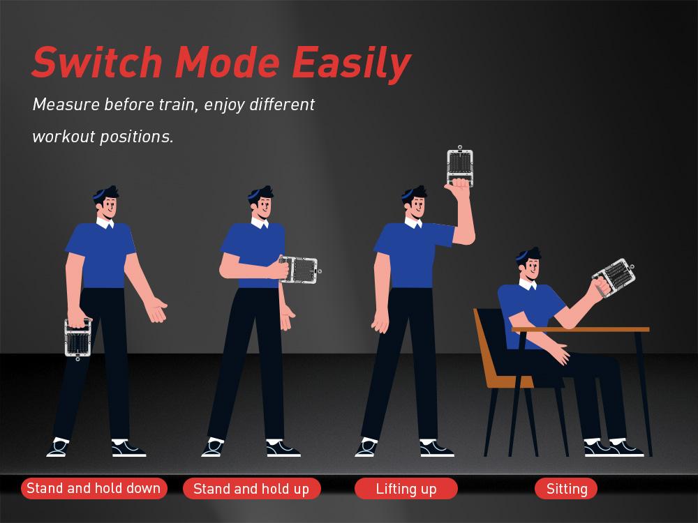 CoreAcme 2-in-1 Digital Hand Grip Strength Tester & Trainer with Case and Batteries, Fitness & Rehab Grip Exerciser,Home Gym, Grip Strengthener Challenge,Fitness Essentials, Core Exercise