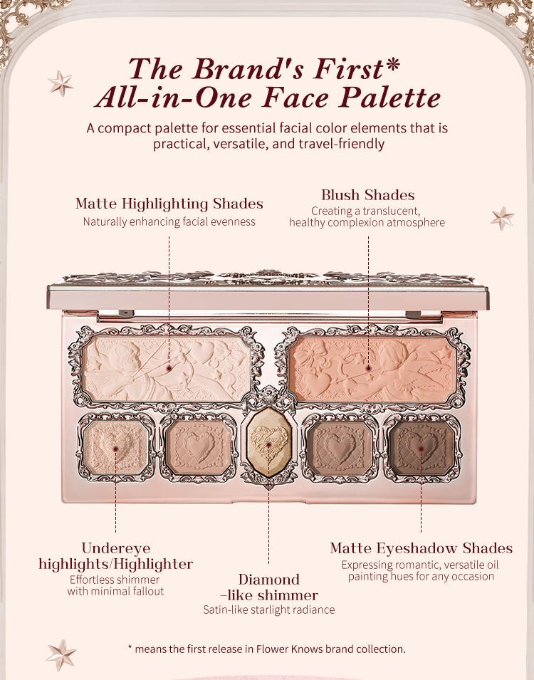 Flower Knows Strawberry Cupid Collection Makeup Palette, Matte, Shimmer, all-in-one Palette, Blush, Longlasting, High Pigment, Ideal For Office, Travel or Date