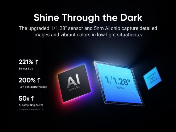 Insta360 GO Ultra Creator Bundle - Small 4K Vlogging Camera, Hands-Free, POV Cam, 1/1.28" Sensor, 53g Lightweight, 156° FOV, 200 Min Battery Life, Magnetic Wearable Action Camera for Sports, Vlog