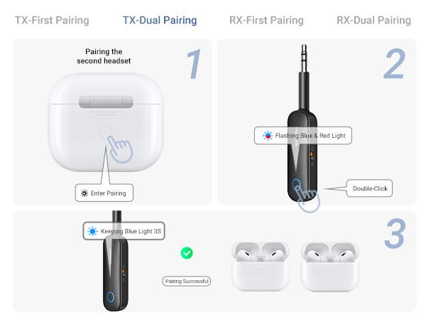 UGREEN Airplane Bluetooth Transmitter Receiver for 2 AirPods or BT Devices, Bluetooth Wireless Transmitter for Headphones, TV Car Home Stereo System, Bluetoothtransmitter, Auto, Automotive -TikTokShopBlackFriday ,TikTokShopHolidayHaul