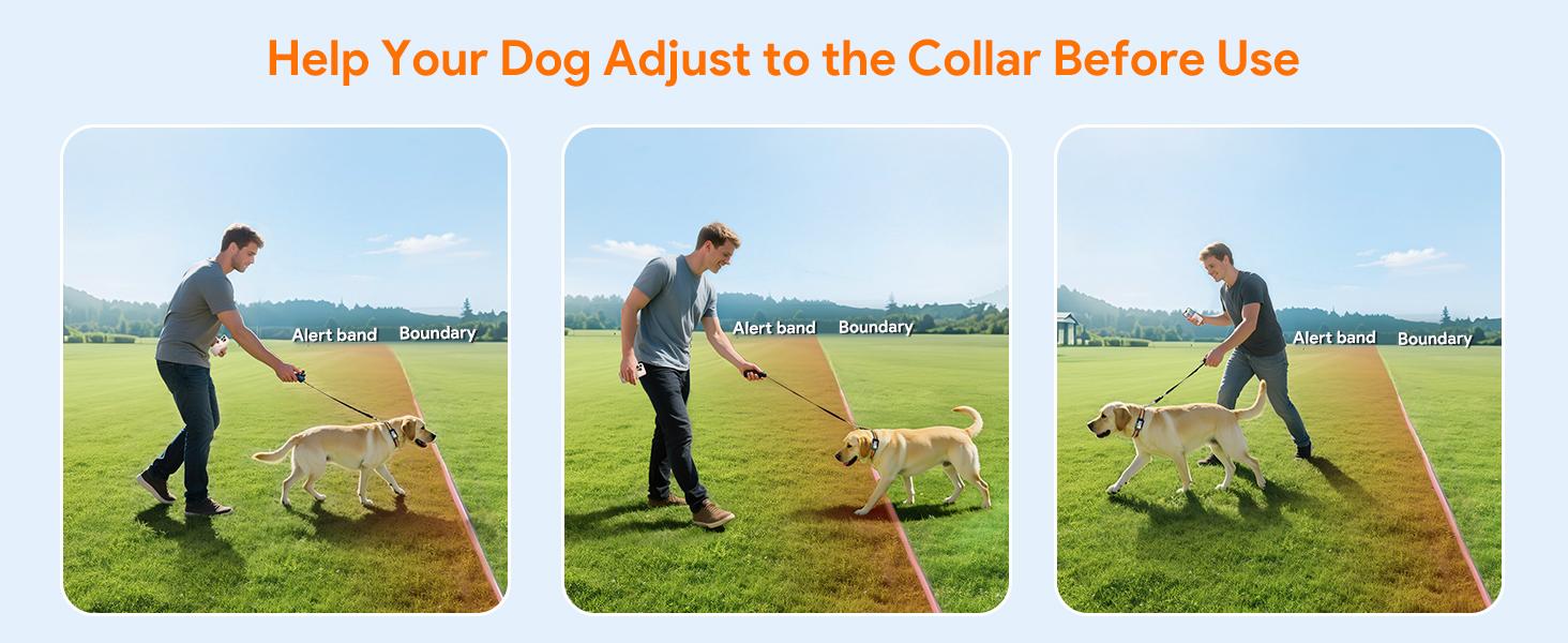 Meowant GPS Wireless Dog Fence Collar，with Training Remote,Custom Fence,Beep/Vibration/Correction,Alert Band,Waterproof LCD Collar,Outdoor