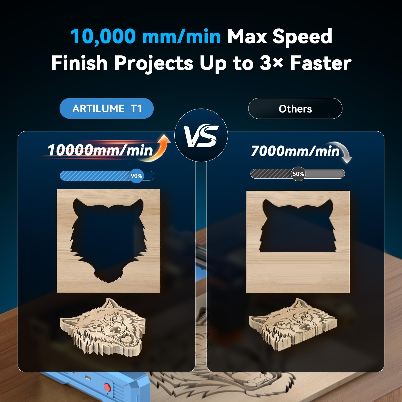 ARTILUME T1 Laser Engraver, Portable & Foldable Laser Engraver and Cutter Machine, 0.01mm Precision, Large Working Area 150×200mm for Wood, Leather, Acrylic, Ideal for Beginners & Small Businesses