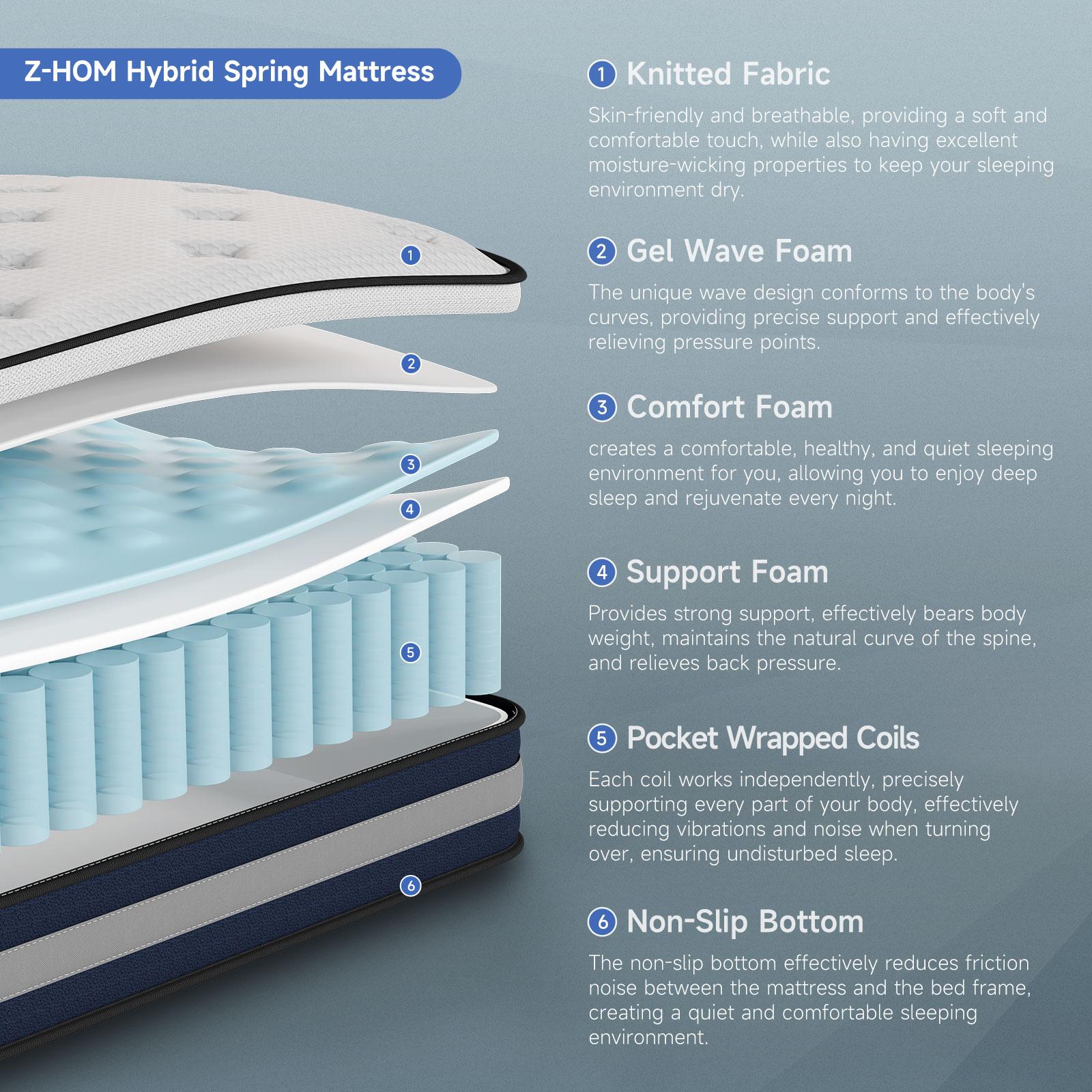 VIZIM Twin & Full & Queen Hybrid Mattress 10&12inch with Pocket Springs & Memory Foam for Cooling Comfort Pressure Relief Easy Setup Long Lasting Quality