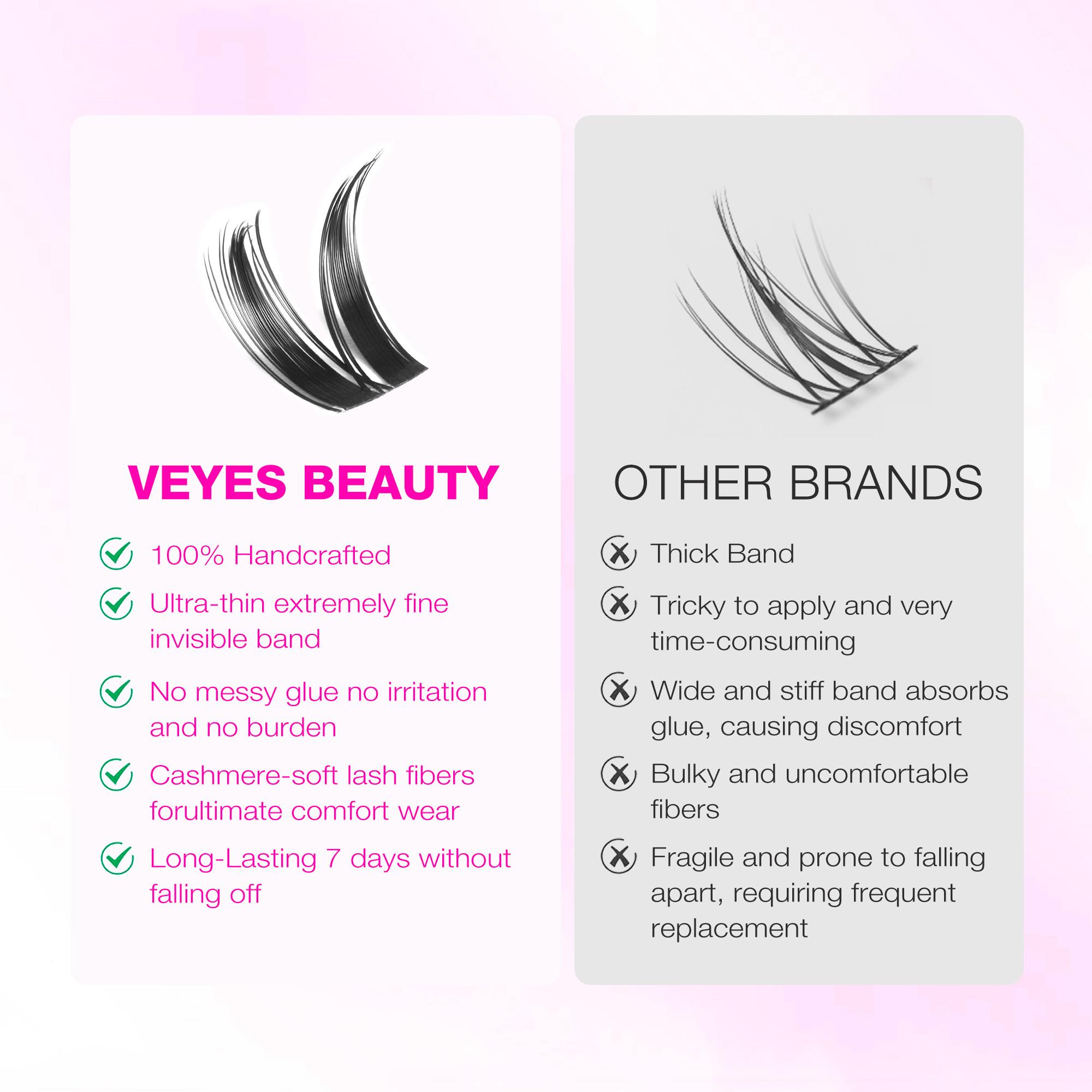 VEYESBEAUTY VB-Bunny Cluster Lashes 100% Handcrafted Ultra-thin Extremely Fine Invisible Band False Eyelash Wispy Faux Mink Lash Mixed Length DIY Eyelash Extension for Self Makeup Cosmetic Application at Home