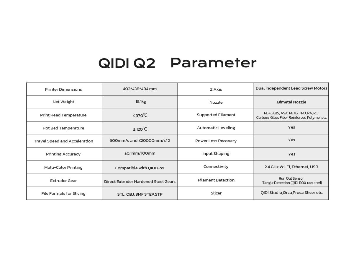 QIDI Q2 3D Printer, New for 2025, Supports Multi-Color and Multi-Material Special Printing, high Speed & Precision, 65°C Heating Chamber, AI Camera, Enclosed CoreXY, 270 x 270 x 256 mm Build Volume