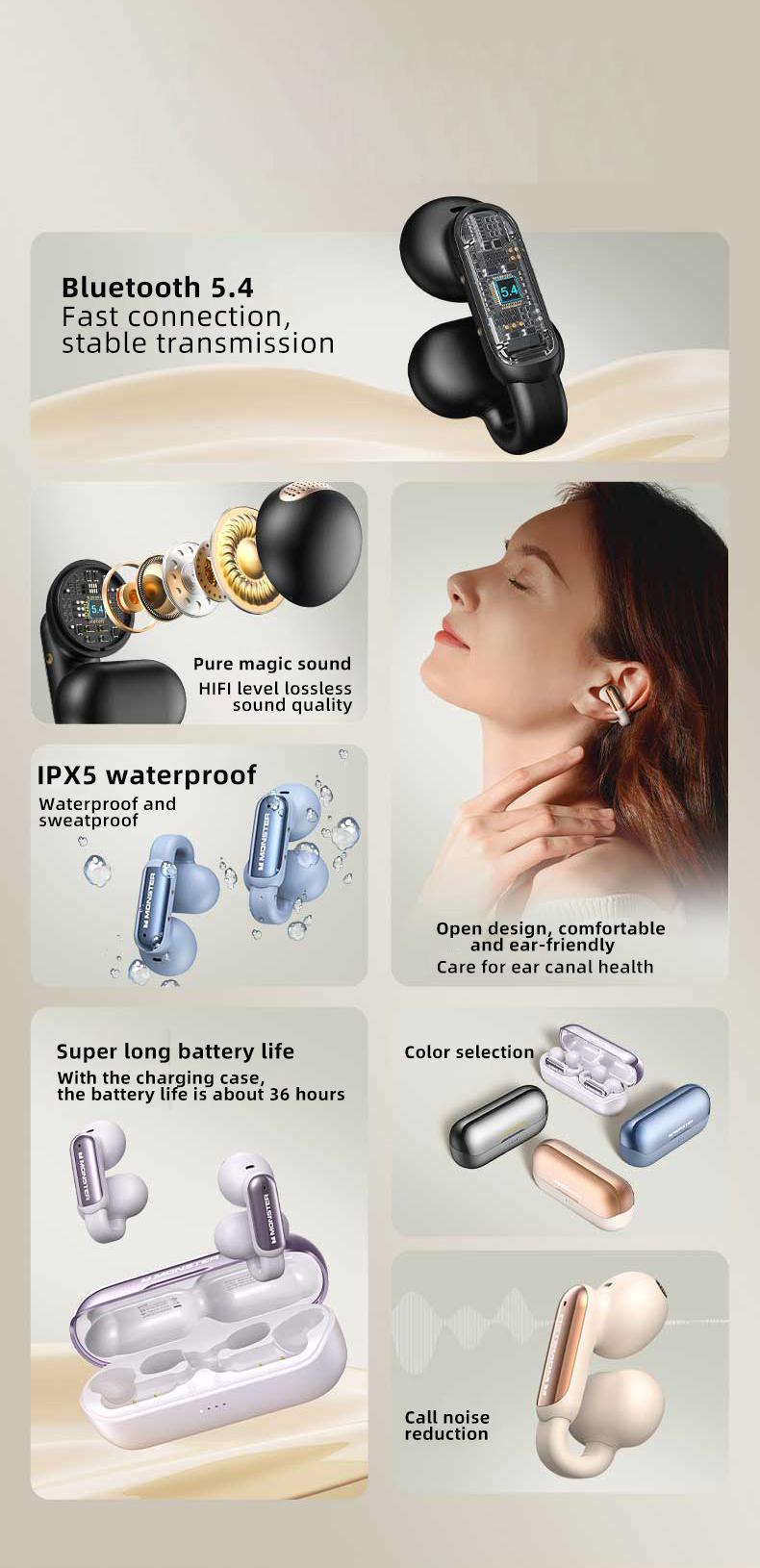 Monster Clip-On Open-Ear Wireless Earbuds, Bluetooth 5.4 Headphones with ENC Noise Cancelling Mic, Ultra-Light Secure Fit, Small-Ear Friendly, Stable Comfort for Sports, Running & Workouts, Hi-Fi Stereo Sound, 40H Playtime,– New Year Gifts for Men & Women