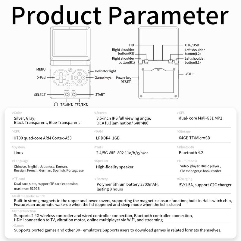 ANBERNIC RG35XXSP Handheld Game Console 3.5" IPS Screen Flip Game Player Linux System Battery 3300mAh HDMI connection to TV Transparent RG35XX SP Handheld Retro Gameing Console Gifts