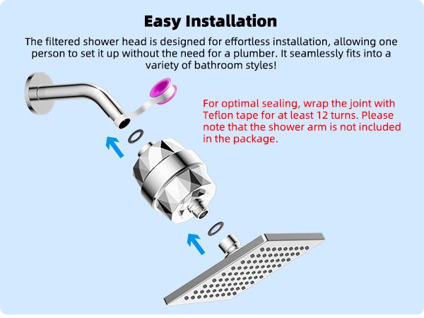 Hibbent Metal Filtered Shower Head, 6'' High Pressure RainShower Head, 20 Stage Shower Filter for Hard Water Softener, Bathroom Rainfall Shower Head to Remove Chlorine and Heavy Metals, Chrome