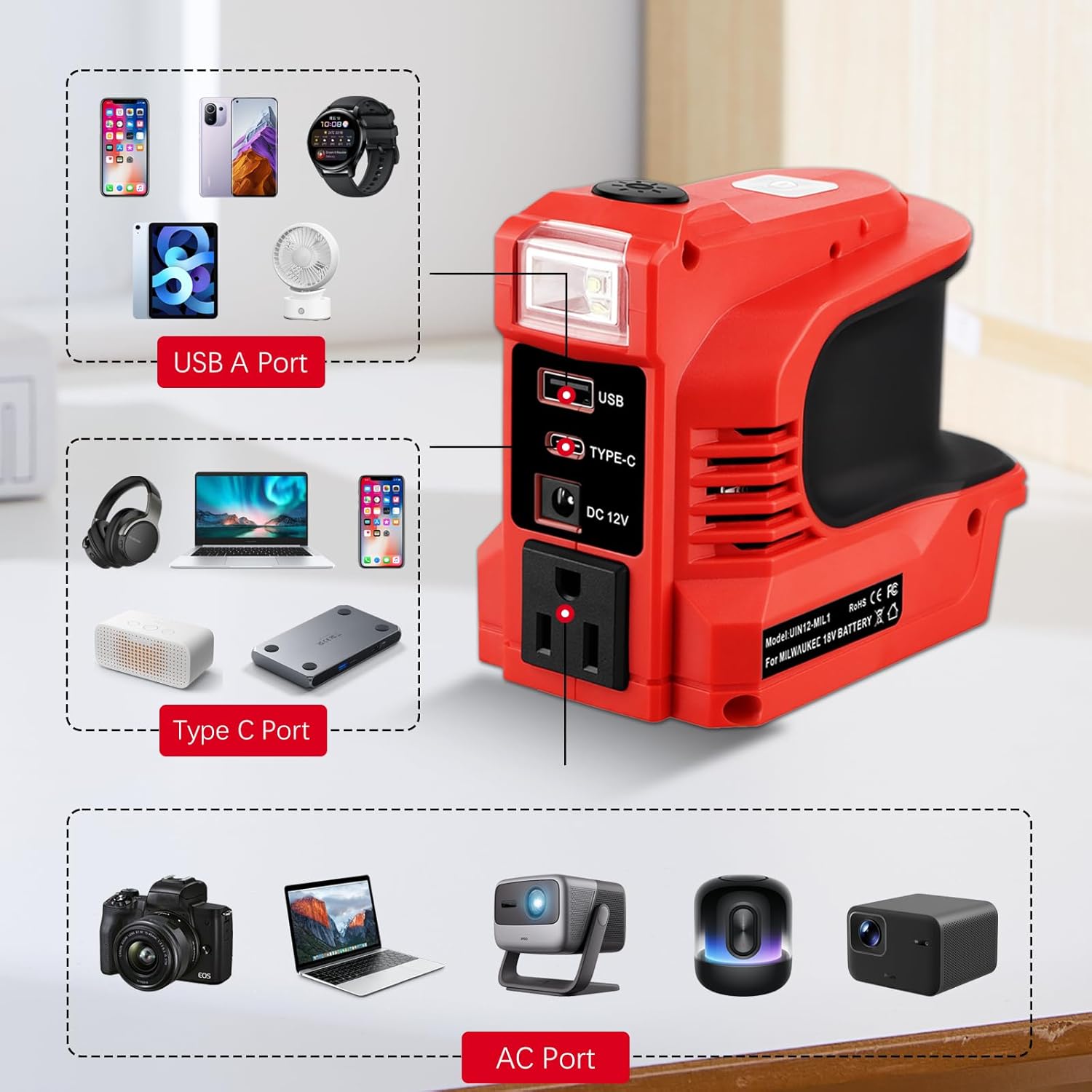180W | Adapter for Milwaukee M18 18V Battery | DC 20V to AC 110-120V | Portable Power Station | 2 USB & Type-C & AC Outlet | For 48-11-1850 48-11-1852 | Outdoor Emergency Power Supply | No Battery Included