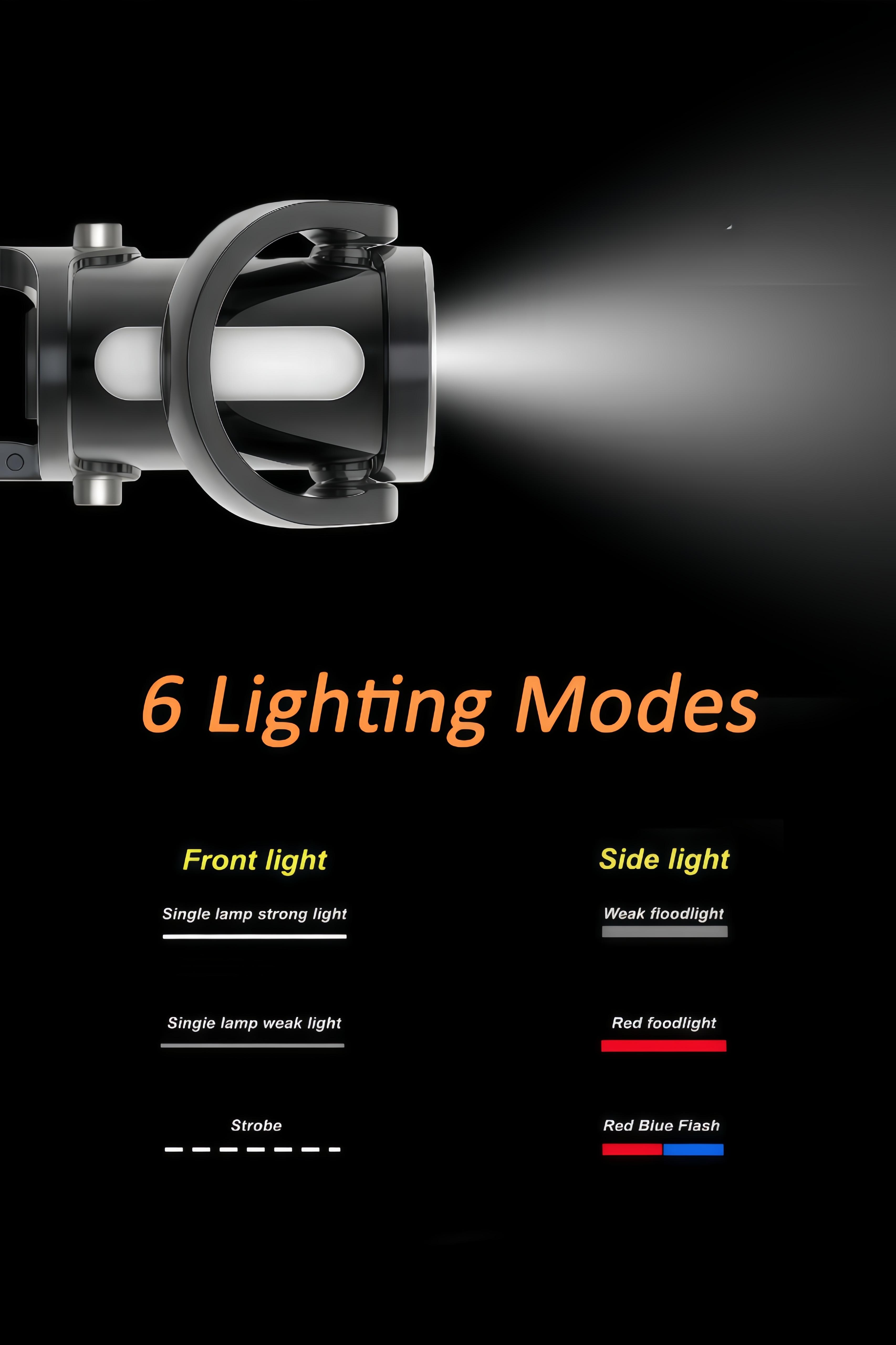 Mini LED Flashlight Strong Light Portable Flashlight, USB-CRechargeable Keychain Light with Strobe and SOS Light forCamping, Hiking, Work, Travel, Outdoor fun