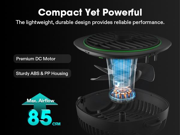 VIVOSUN  4” Grow Tent Clip Fan with Detachable Hook, 3-Speed Strong & Quiet Airflow, Adjustable Airflow Angle for Hydroponics, Circulation & Cooling, White, 1-Pack