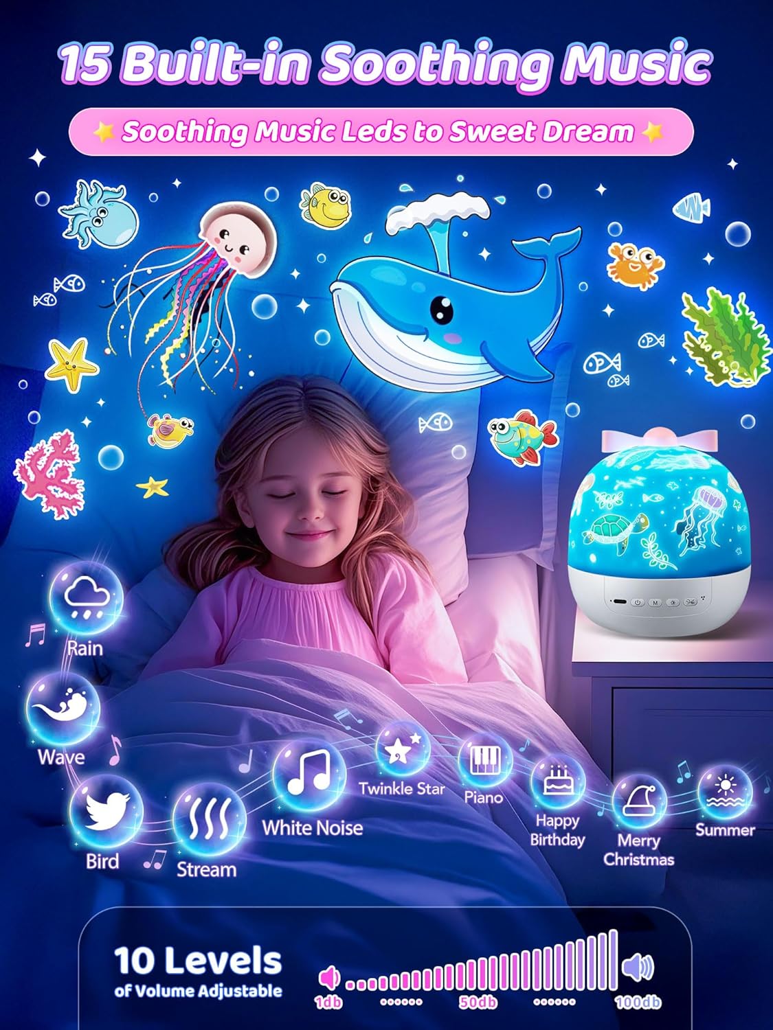 Onefire Night Light For Kids Grandparents Gifts Grandkids 15Films&15 White Noises Remote Cartoon Star Projector Sensory Lamp Princess Room Decor Toddler Sound Machine Autistic Children Baby Unicorn Dinosaur Egg Toys Birthday Ages1-10 GranddaughterGrandson